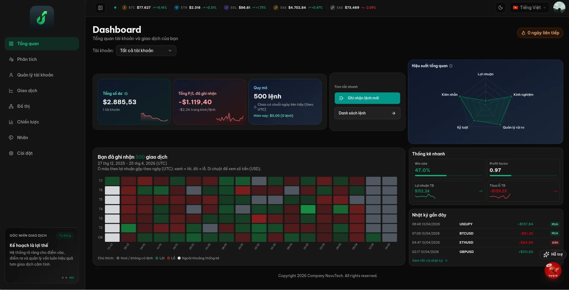 JTrader trading dashboard overview